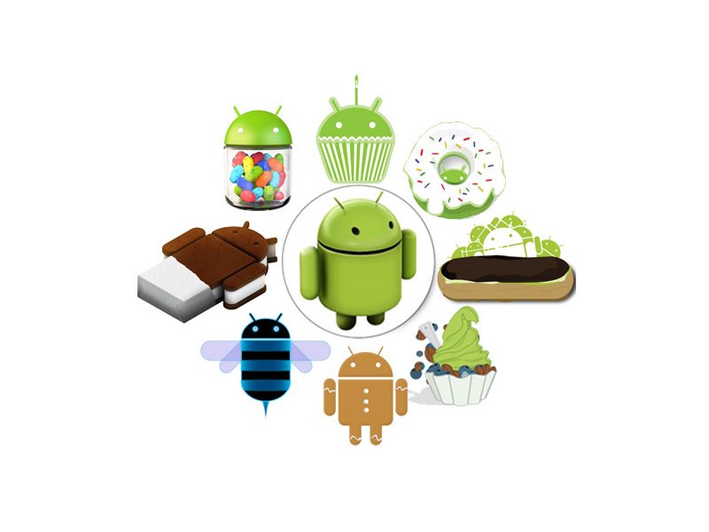 evolution-android