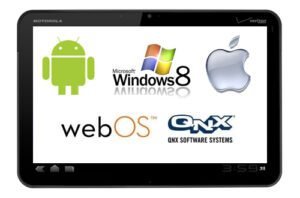 Logos des systèmes pour tablettes : Android, Windows 8, iOS, webOS et QNX