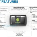 Une tablette professionnelle en préparation chez Motorola ? Une tablette professionnelle en préparation chez Motorola ?