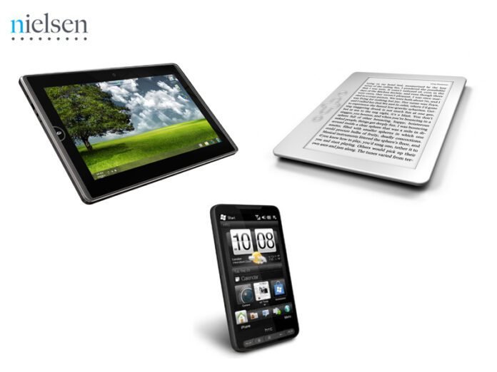 Sondage tablettes tactiles: une utilisation logique 2