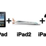 iPad 3 : Toutes les rumeurs sur la tablette iPad 3 d’Apple iPad 3 : Toutes les rumeurs sur la tablette iPad 3 d'Apple 1