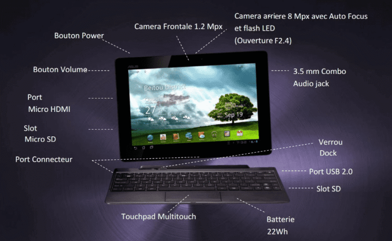 Pré-commande de la Asus Eee Pad transformer Prime au prix de 589€ 