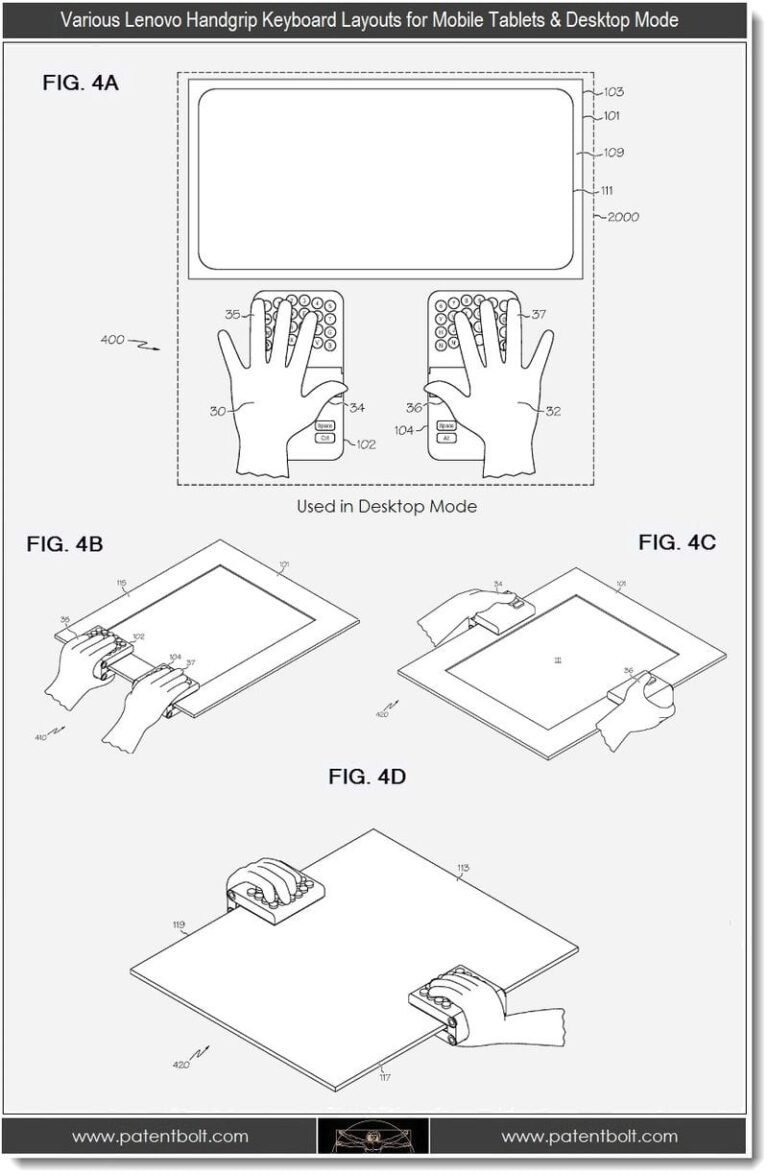 Lenovo développe un nouveau concept de clavier pour tablette tactile 3
