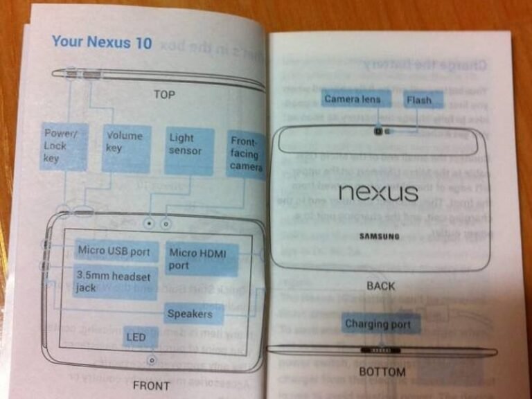 Une nouvelle preuve de la sortie prochaine d'une tablette Google Nexus 10  2