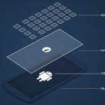 Facebook lance Home pour smartphone et tablette Android 5