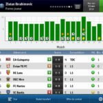 Football Manager 2015 débarque sur tablettes tactiles iOS et Android  3