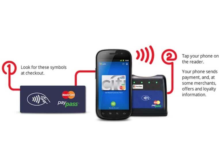 Le système de paiement sans contact de Google pour fin mai ? 1