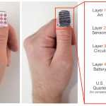 NailO : un trackpad sur votre ongle pour piloter smartphone et tablette 5